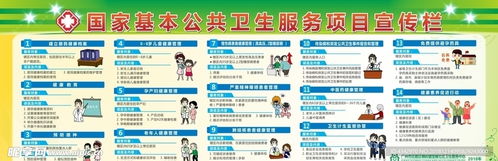 国家基本公共卫生服务项目宣传栏设计图