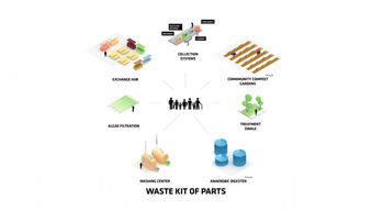 探索BIG五大创意项目 领略设计、策划与公关服务的多元魅力